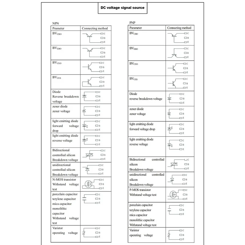A34R DUOYI DY294 цифровой тестер параметров постоянного тока транзисторов тестер полевых трубок многофункциональный полупроводниковый тестер