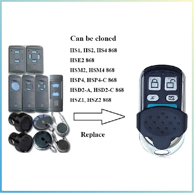 

NEW HORMANN Compatible Remote Control 868 MHz Transmitter HORMANN HSM2,HSM4 868 Garage Door Remote Command Remote Barrier Switch