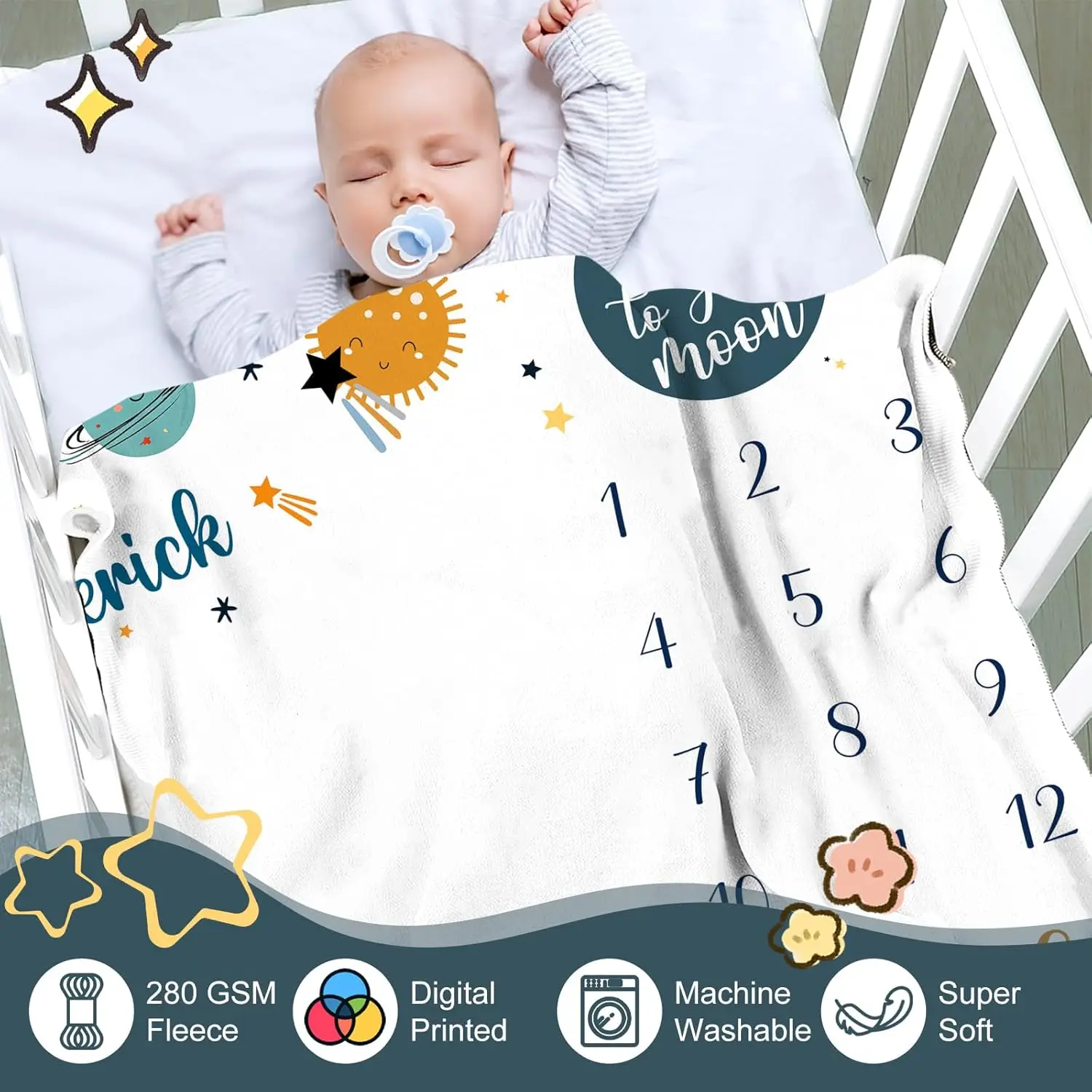 VIKAMA Baby Blanket, Monthly Growth Milestone Fleece Cover Blanket, Suitable For Both Boys  Girls, Photo Background Blanket