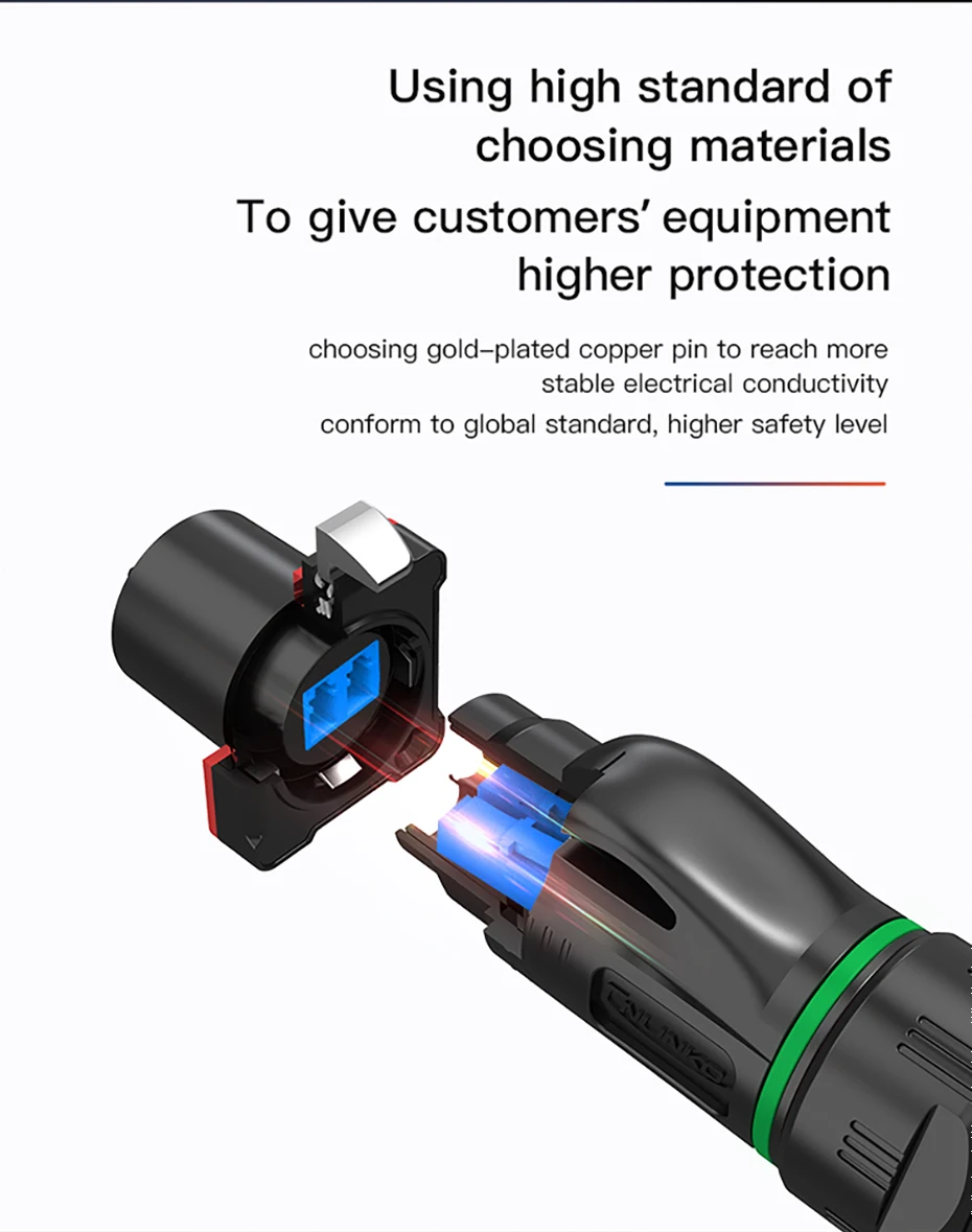 CNLINKO BD24 Glasfaser Wasserdichter Steckverbinder LC-LC Singlemode Dual-Core Pigtail mit 0,5/1/2/3 Meter Kabel für Outdoor-Netzwerke – Detail 9