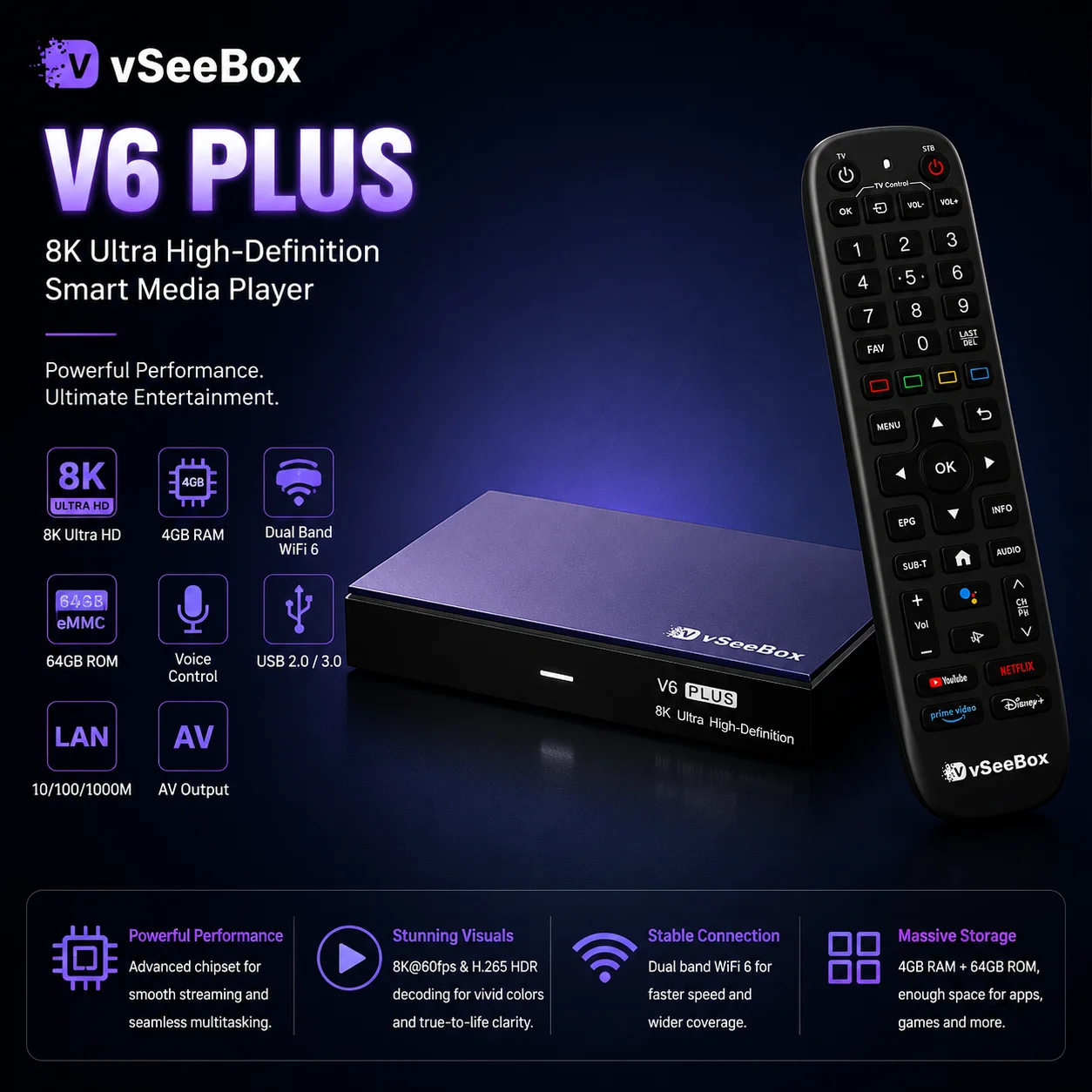 VSeeBox V6 Plus 64 جيجابايت بد - مراجعة Home Cinema Google وسعره