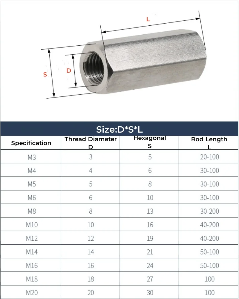 304 Stainless Steel Left Right Thread Hexagon Hex Extend Long Lengthened Rod Connector Joint Sleeve Tubular Coupling Nut M3~M16