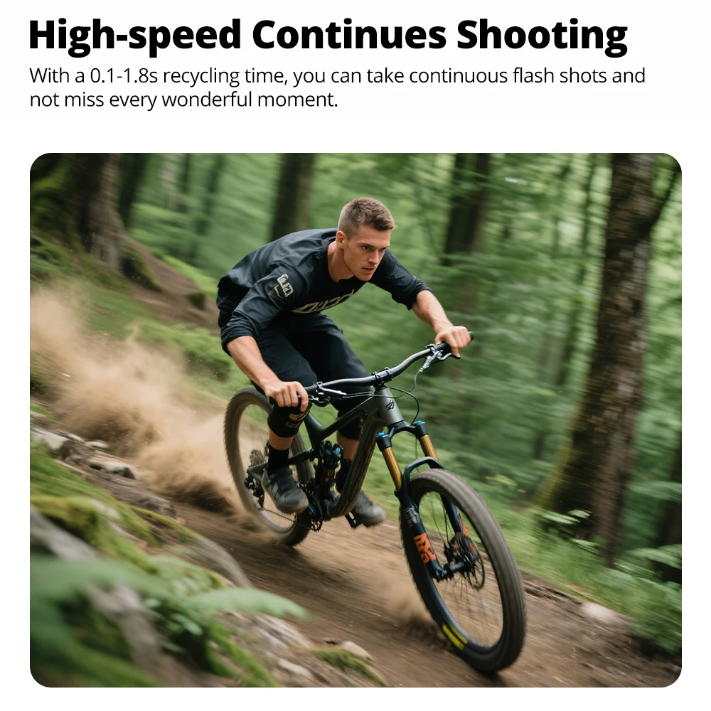 Telecamera tascabile Speedlite—AF100