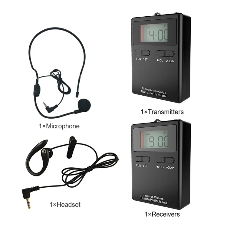 Tour Guide Museum Visit Solution: Wireless Whisper Audio Guide System with Multi-Channel Simultaneous Interpretation Whisper