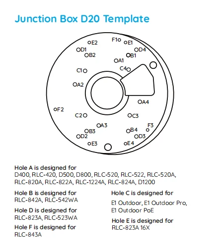 Scatola di giunzione D20 per telecamere ip Reolink (RLC-822A RLC-1220A RLC-820A D800 RLC-520A RLC-520 RLC-522 RLC-423 D400 ecc)