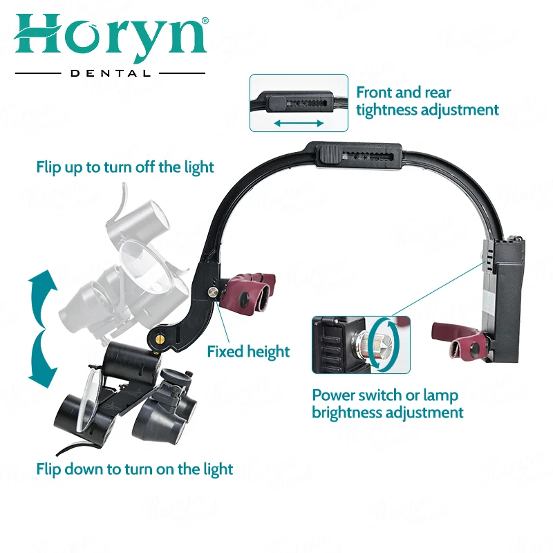 2.5X 3.5X Dental LED Head Light Lamp For Magnification Binocular Loupes 5W Dentisit Surgical Headlight Lab Equipmen