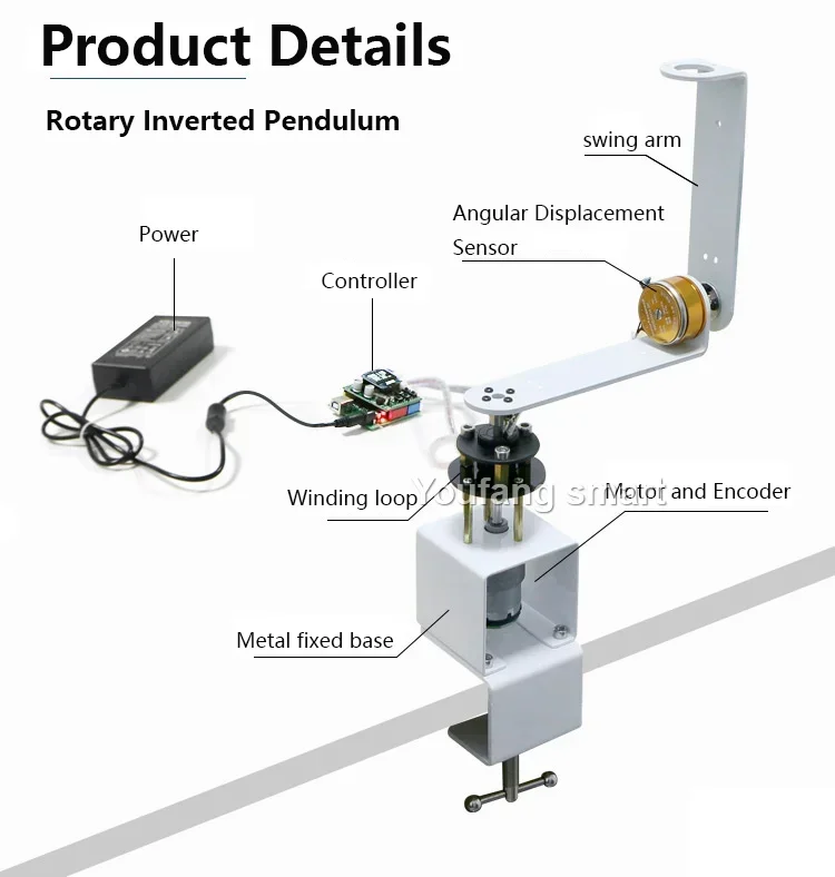 Kit de Commande PID pour Robot Ardu37, Pendule Rotatif Inversé, Stm32, Circulaire, Simulink Sir Cod