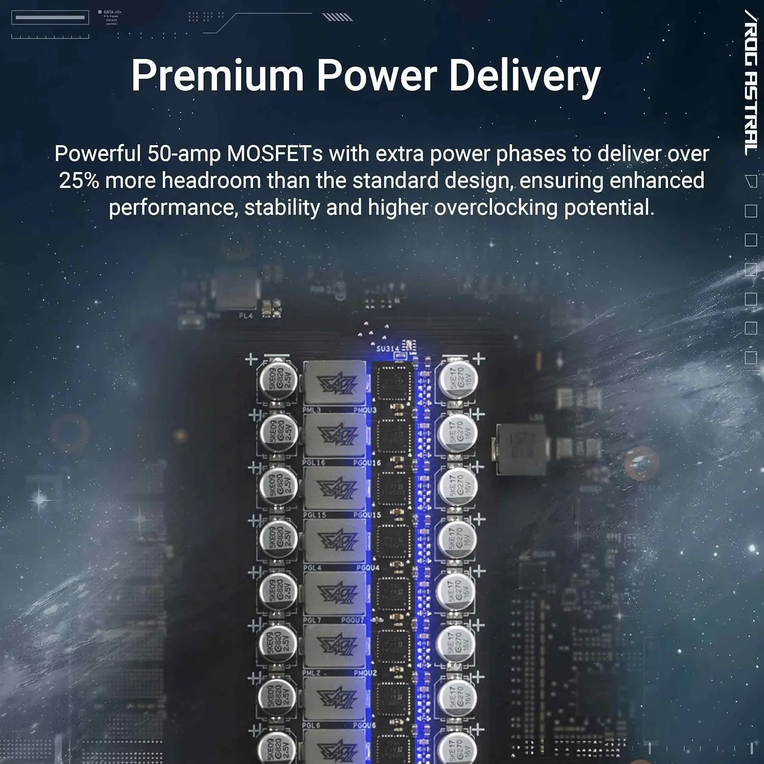 Видеокарта ASUS ROG Astral GeForce RTX 5080 16 ГБ GDDR7 White OC Edition с четырьмя вентиляторами и DLSS HDMI ROG-ASTRAL-RTX5080-O16G-WHITE