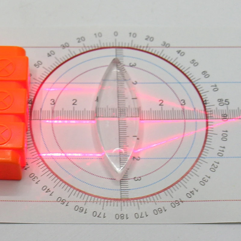 Geometric Optics Experiment Set Optical Lens Kit Convex Concave Lens Light Refract Reflect Physics Teaching Kid Science Gift