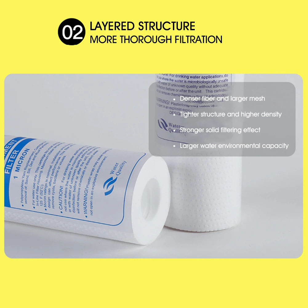 New 1/5 Micron PP Sediment Water Filter Replacement Cartridge for Water Purification 6.2*6.2*25.4 cm