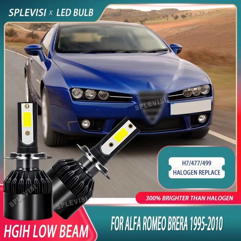 

12 В, новая обновленная автомобильная светодиодная фара COB High Low для Alfa Romeo Brera 1995 1996 1997 1998 1999 2000 2001 2002 2003 2004 2005-2010