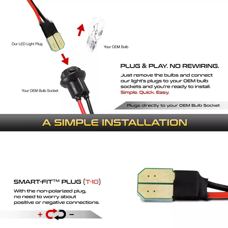 1Pair Side Fender LED Turn Signal Light Marker Lamp For Mini R61 Paceman R60 Countryman 10-17 63139802569 63139802570