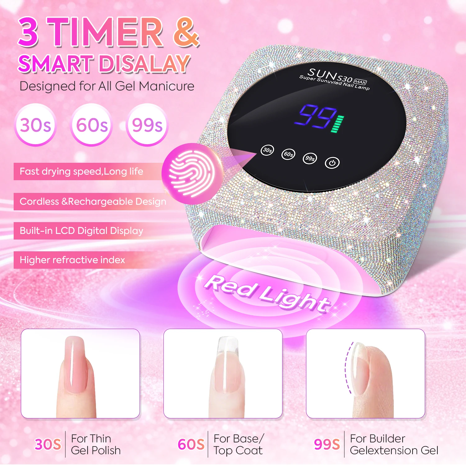 เครื่องอบเล็บแบบมีไฟ LED: 57 หลอด LED, 3 ตัวตั้งเวลา, เซ็นเซอร์อัจฉริยะ และฟังก์ชั่นพาวเวอร์แบงค์ - ไฟอบเจลยูวี/แอลอีดีแบบชาร์จได้