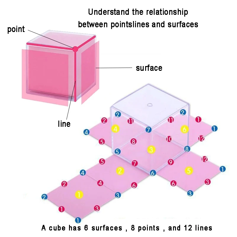 8 Stuks Montessori Wiskunde Transparant 3d Geometrie Bouwsteen Leerspeelgoed Leermiddelen 3d Ruimtelijk Denken Sensorisch Puzzelspeelgoed