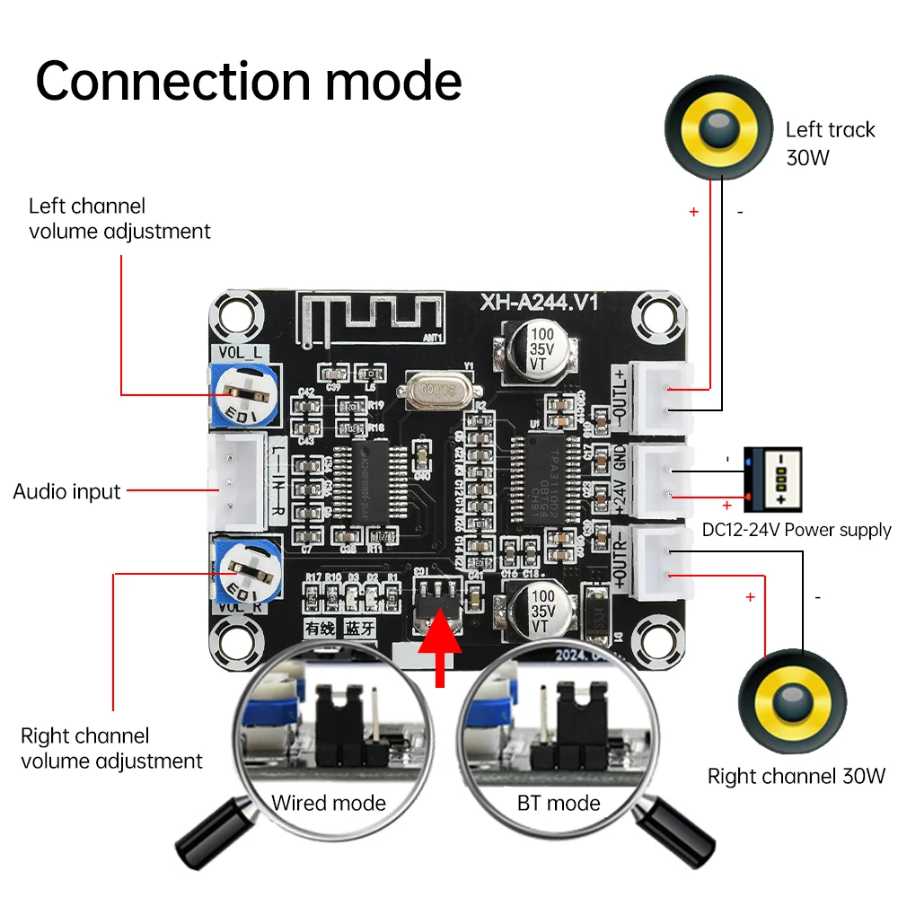 Modul Amplifier Audio Universal XH-A244, papan Amplifier Digital DC12-24V Saluran ganda 30W X 2
