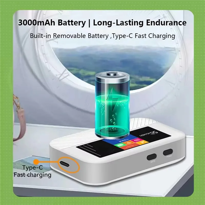 ABGI-4G SIM Modem Wifi6 Portable Router Compatible With 5G SIM Cards Mini Pocket 4G Wifi Hotspot Type-C Port 3000Mah