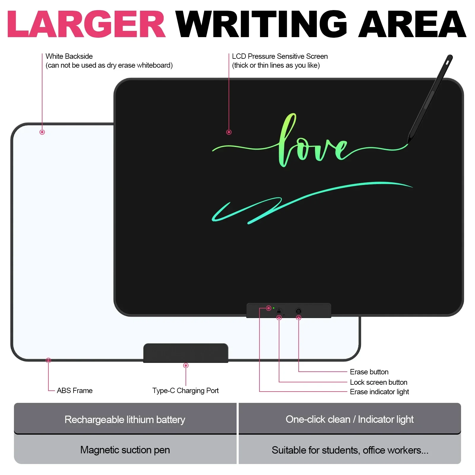 Tavoletta da scrittura LCD ricaricabile da 32 pollici/20 pollici, tavoletta da disegno di dimensioni enormi Doodle Board con schermo colorato Eye-Care per il giocattolo del capretto