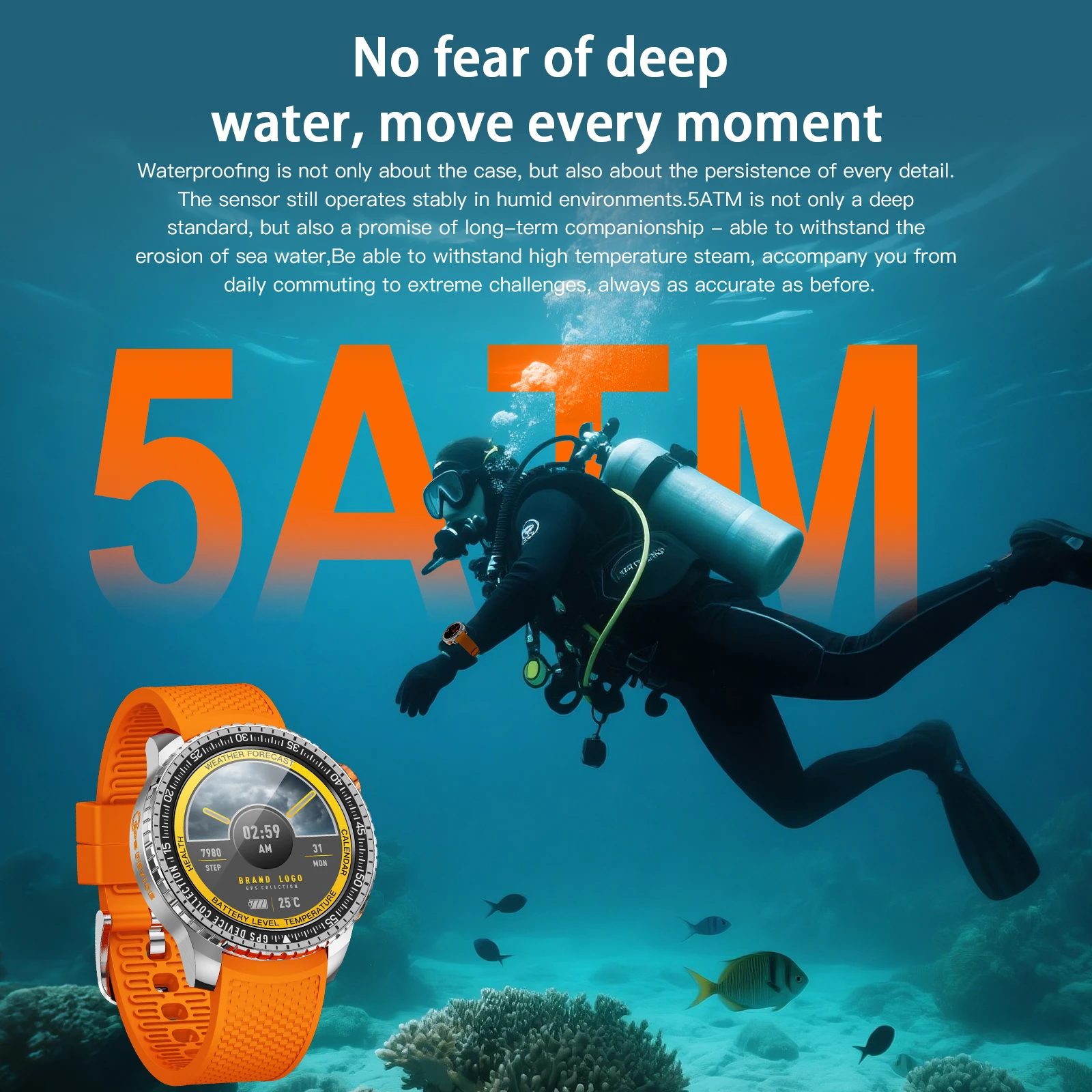 SENBONO MAX88 GPS Smartwatch U - Smartwatches recensie en prijs