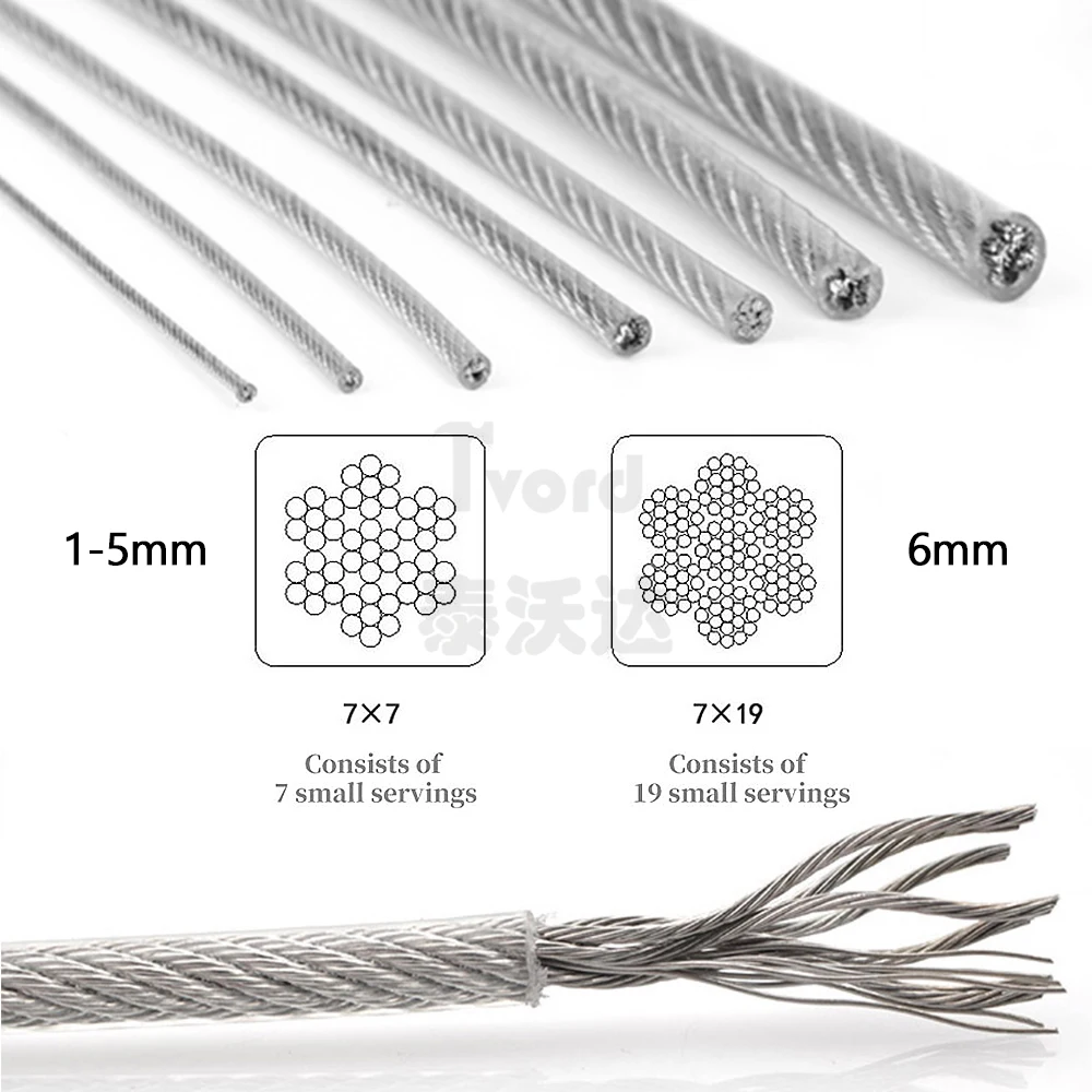 1/2/3/4/5/6mm Transparent PVC Coated Steel Wire Ropes 7X7 7X19 Structure 5/10 Meter Suspension Hanging Line Flexible Soft Cable