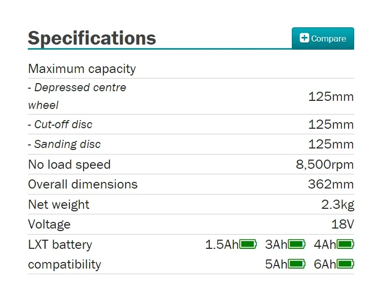 Makita DGA506Z 18V LXT Brushless Cordless 125MM Slide Switch Angle Grinder Lithium Power Tools 8500RPM