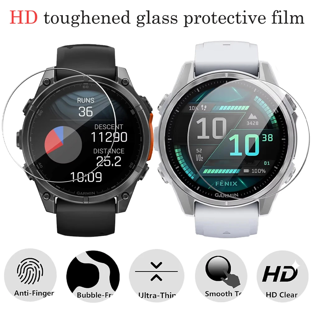 Hd Toughened Glass …