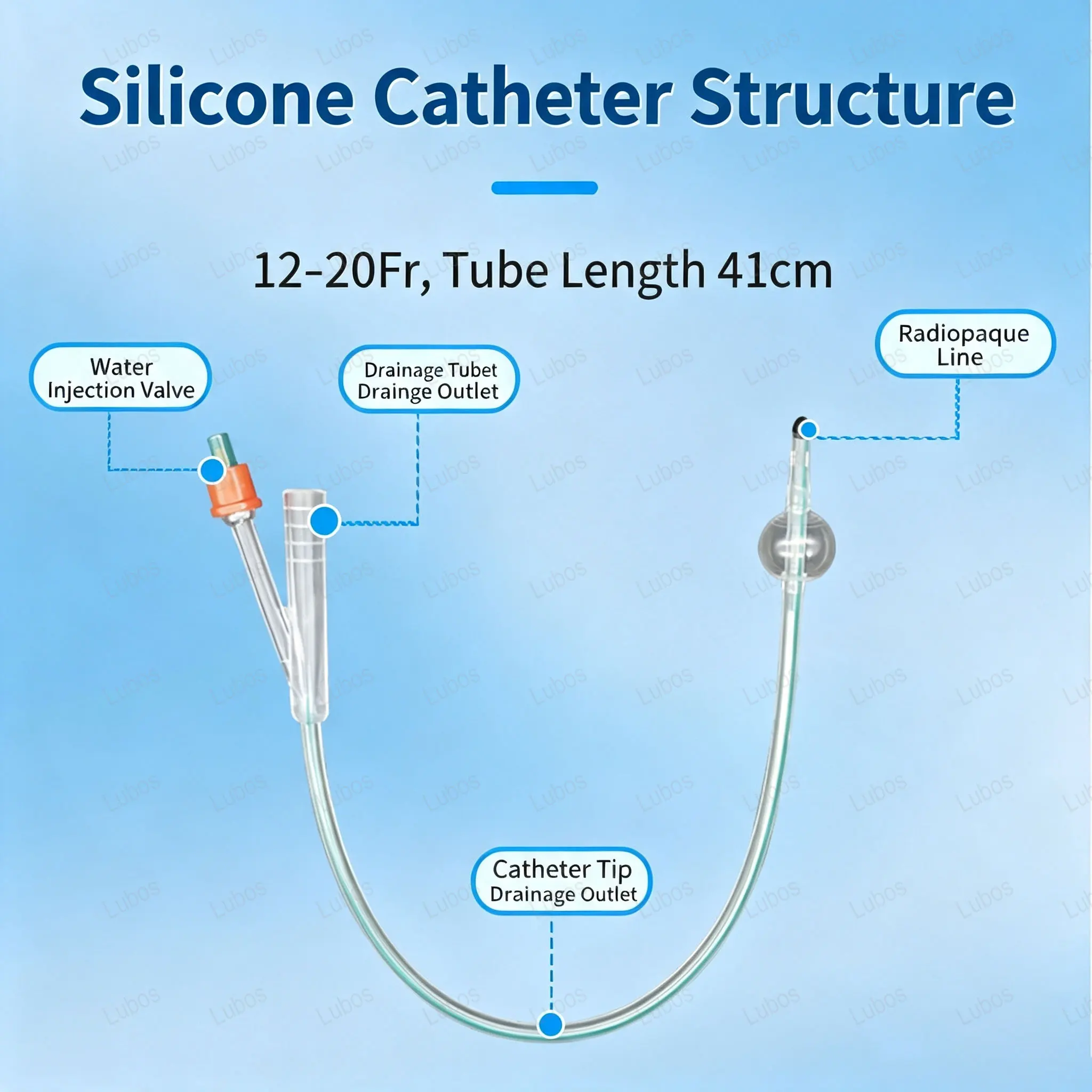 Sterile 2-Way Silicone Urinary Catheter Kit Disposable Indwelling Urethral Catheterization Pack with Full Accessories Urological