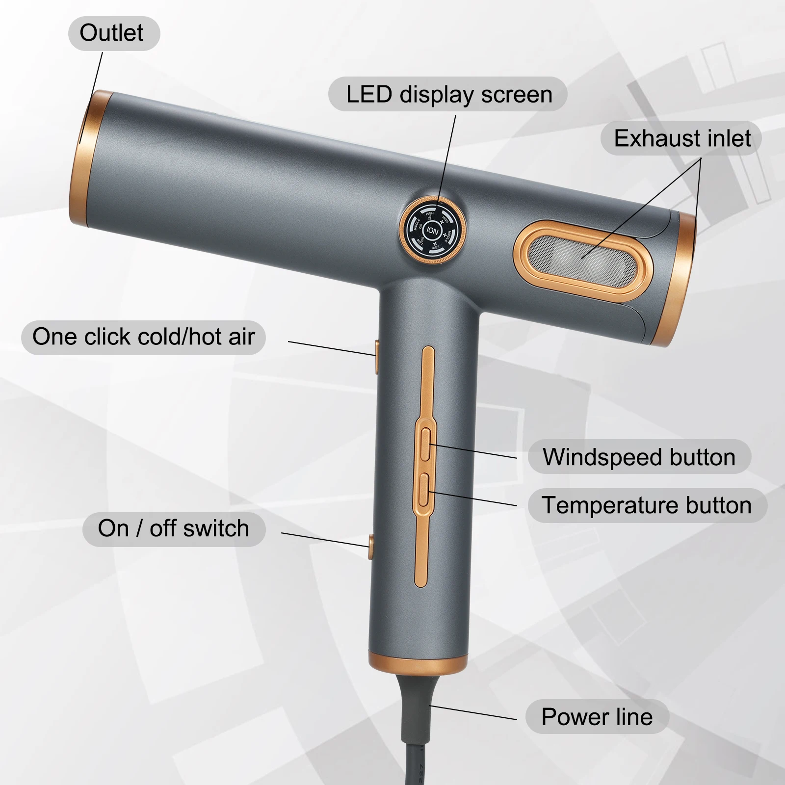 مجفف شعر سريع الجفاف 1600 وات، مجفف شعر 11000 دورة في الدقيقة، 3 سرعات، 3 إعدادات للحرارة، شاشة عرض LED للاستخدام المنزلي والصالون