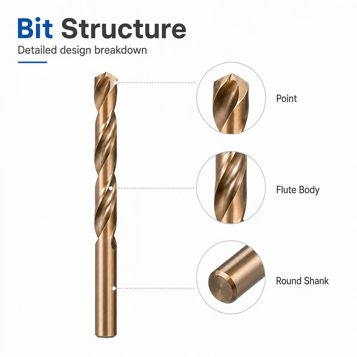 13pcs HSS Twist Drill Bit Set Straight Shank 135 Split Point Wood Metal