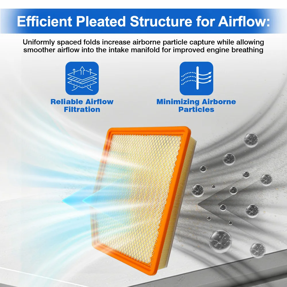 

For Cadillac Escalade ESV 2021 2022 2023 2024 Car Engine Air Filter part CA12404 A3246C PA99417 84121219 A3244C 84121217