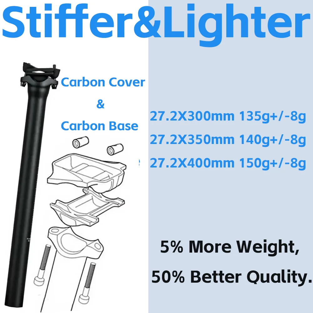 Elitaone Leichte Fahrradsattelstütze aus Carbon, 27,2 mm, unidirektional, mattiert, für Rennräder und MTB, 62PLUS – Detail 2