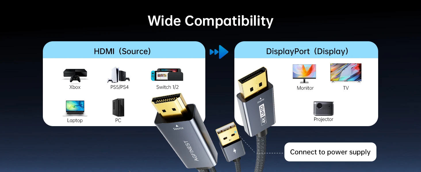 ULT-unite Aktives HDMI-zu-DP-Kabel 4K 60Hz, 2K@120Hz Einweg-HDMI-Quelle zu DisplayPort-Monitor-Adapter DisplayPort-Kabel für PS5 – Detail 6
