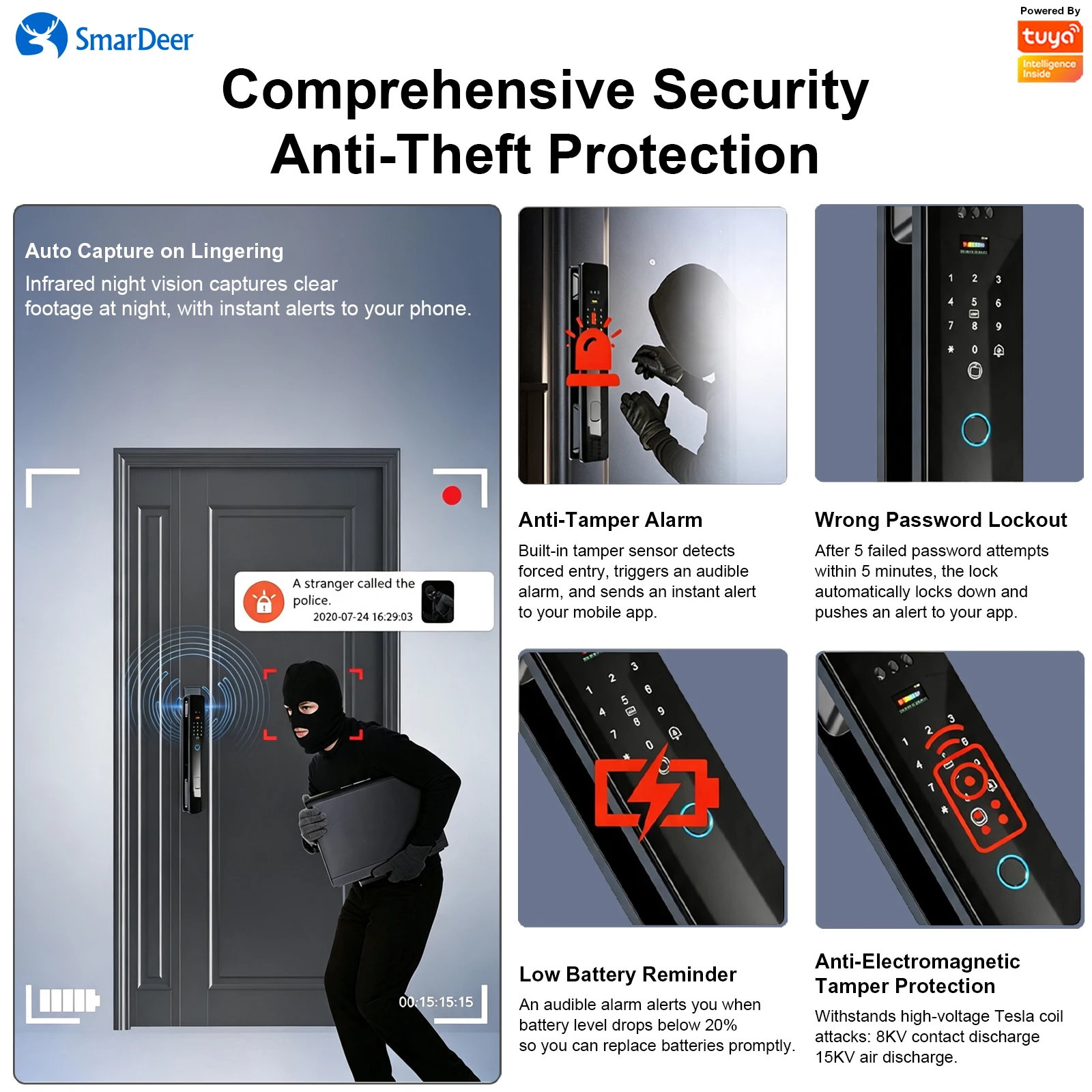  SmarDeer Face & Palm Vein Recognition Fingerprint Digital Lock,WiFi Smart Door Lock,Tuya App Remote Real-time Video Call