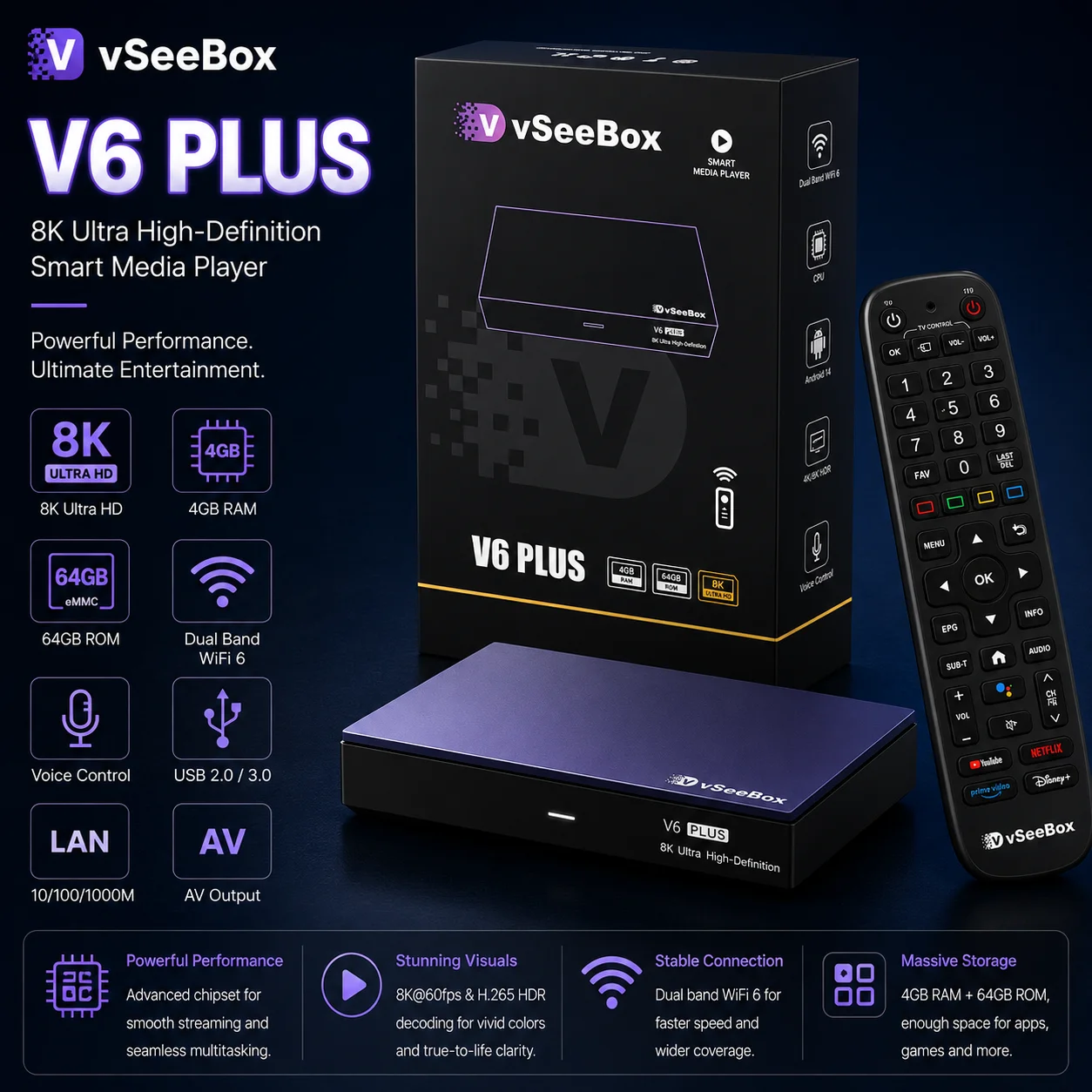 Home Cinema Google - VSeeBox V6 Plus 64 جيجابايت بدقة