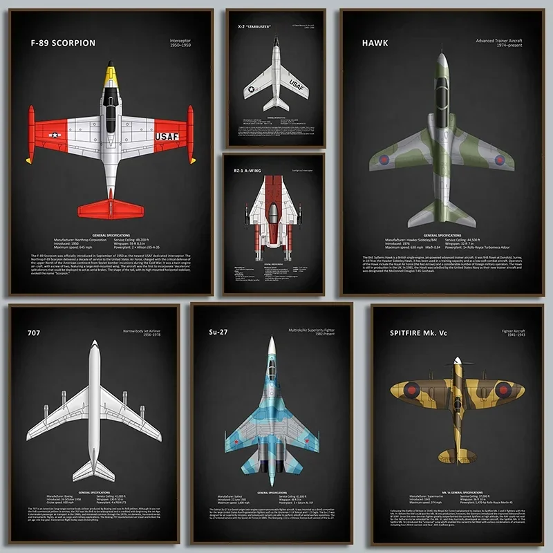 Strategic Aircraft Poster Starfighter Canvas Painting Air Power Wall Art Picture Living Room Home Decor Gifts for Pilots