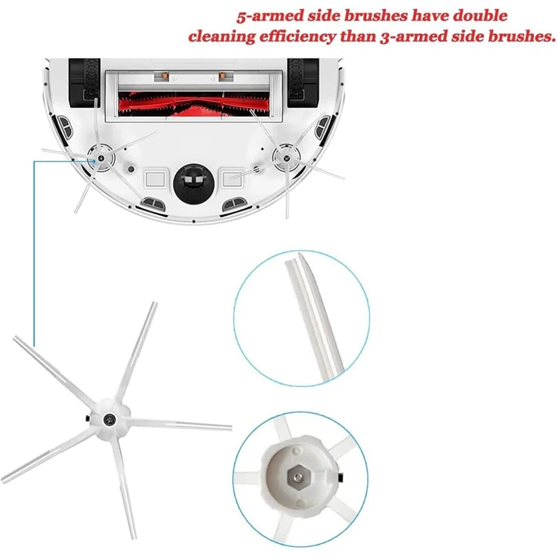 Per Roborock S5 Max/S6 Max/S6 Pure/S6 Maxv/S50/S51/S55/S60/S65/S5/S6 aspirapolvere spazzola laterale principale parti del filtro Hepa