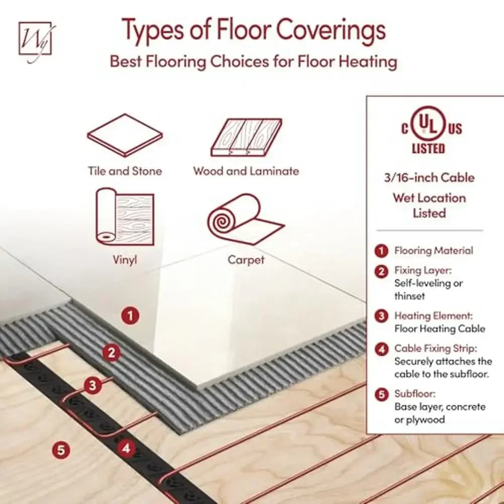 Electric Radiant Floor Heating System Cable Kit 23 sqft 120V Non-Programmable Thermostat Energy Efficient Heat Output of 11.5