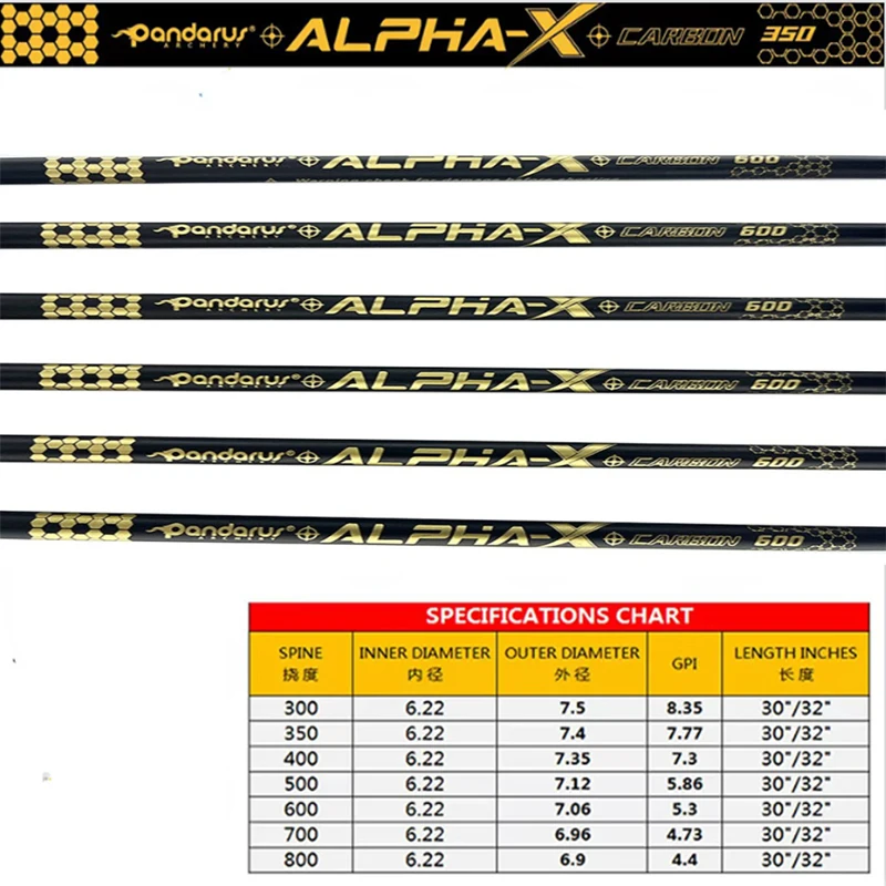 Imagem -04 - Pandarus-pure Carbon Archery Seta Shaft Alpha-x Series Retidão Sp300-sp800 id 62 mm Sp300-sp800 12 Pcs