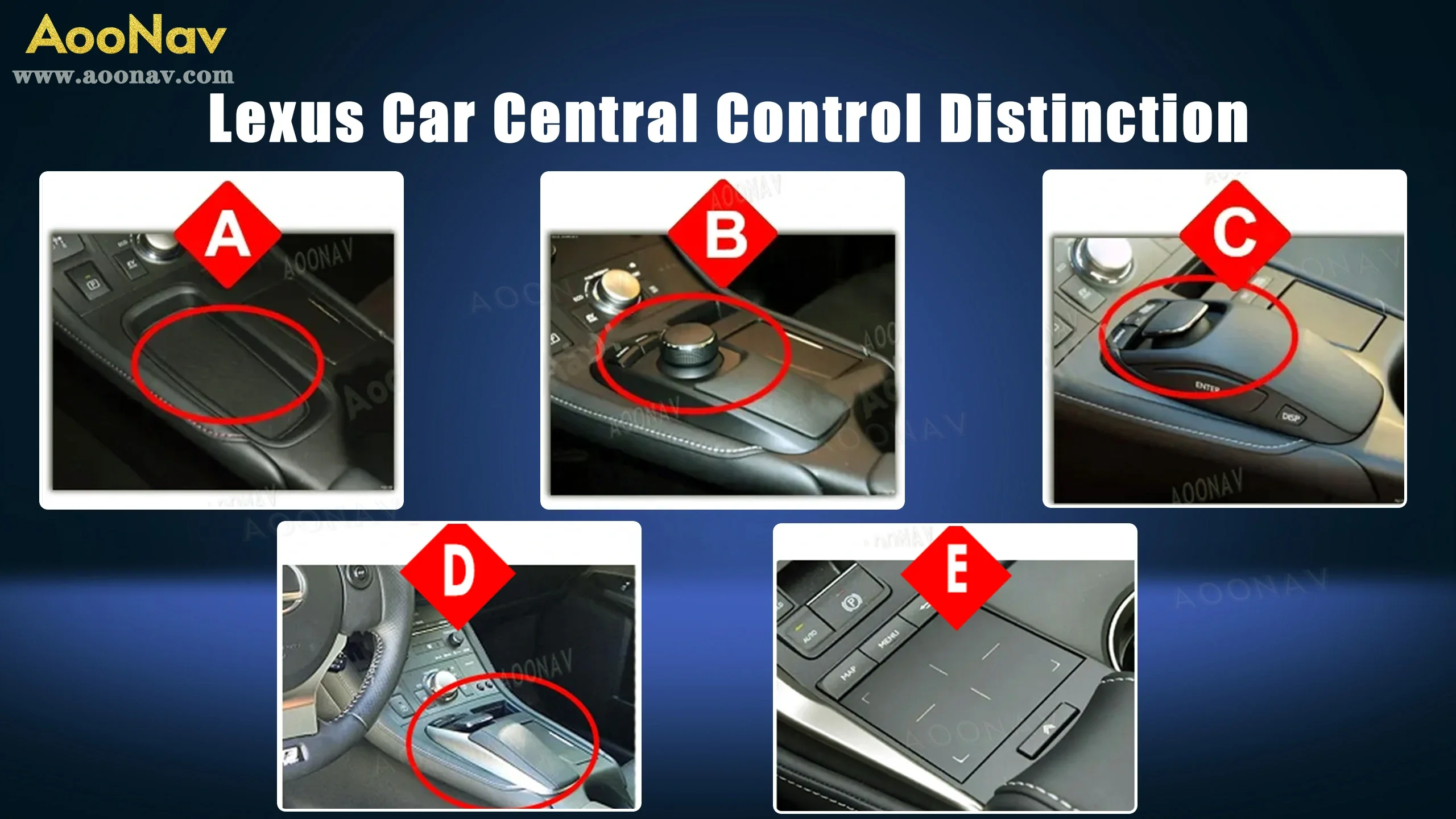 AOONAV Linux System für Alphard 2020-2023 Fit Original Auto Bildschirm Drahtlose CarPlay Android Auto Radio Adapter