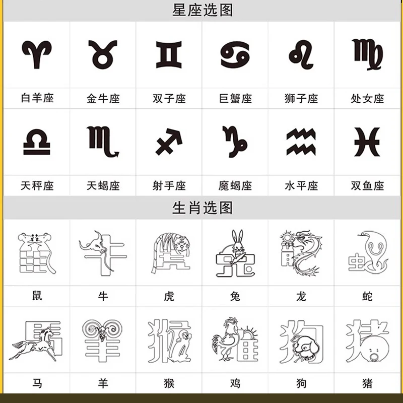 Engraving Fee Text/Images/Symbols/Additional Shipping Cost/Price Difference