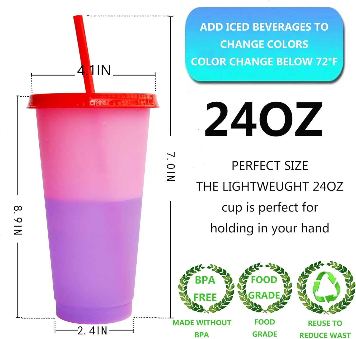 Plastic Cute Cold Cups with Lids and Straws Pack of 2 for Iced Coffee 24 oz Color Changing Reusable for Adults Kid Women Party