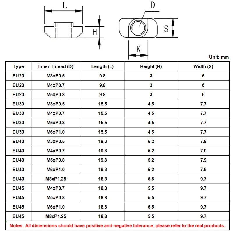 Weiyi M3 M4 M5 M6 M8 Slot T-nut Sliding Hammer Nut Drop In Fasten Connector EU20/30/40/45 For Aluminum Extrusion 2020 3030 4040