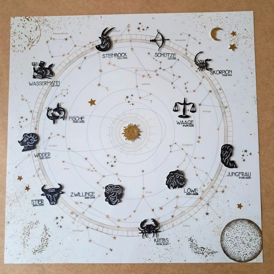 2026 Neuerscheinung Zwölf Sternzeichen Metall-Stanzformen für DIY Scrapbooking Kartenherstellung Schablonen Fotoalben