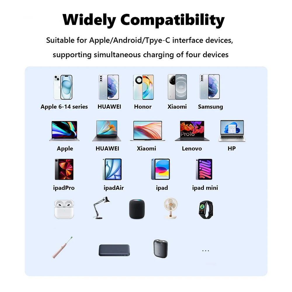 멀티 USB 충전 케이블 (3A) USB 케이블 4 in 1 고속 충전 코드 어댑터 (아이폰, 안드로이드 폰, 태블릿 등)