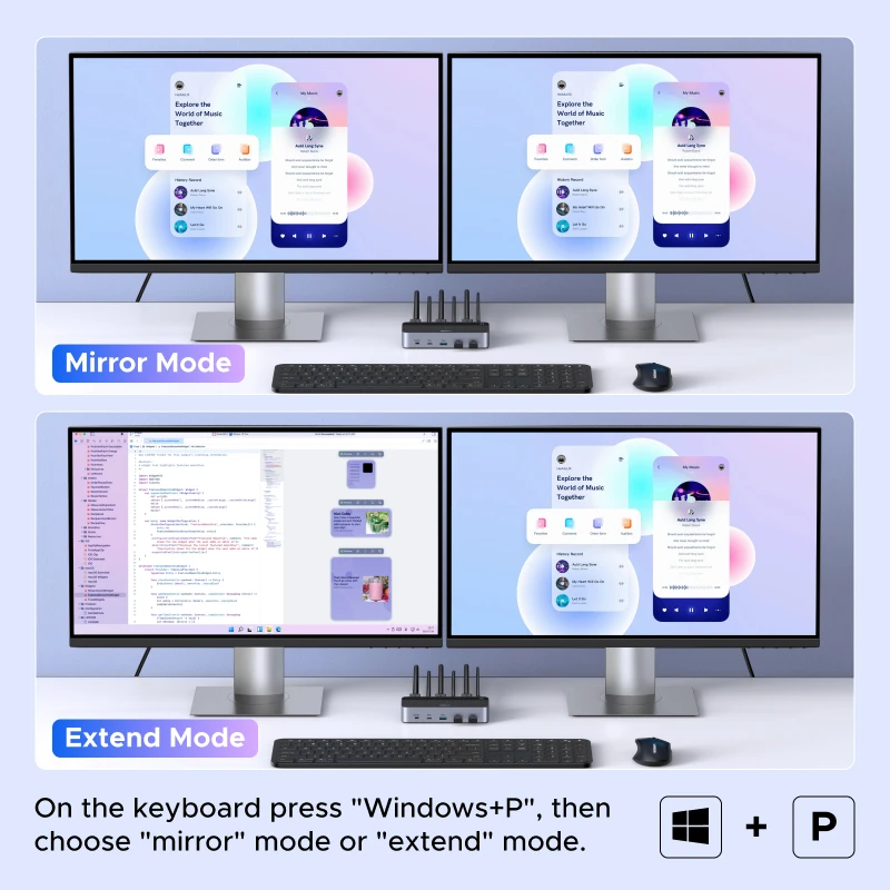UGREEN 8K 60Hz HDMI KVM 스위치 2 모니터 2 PC용 업그레이드 USB 3.0 모니터 키보드 마우스 프린터 공유