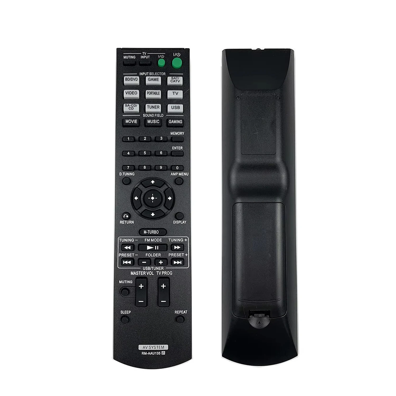 New RM-AAU135 RMAAU… - image