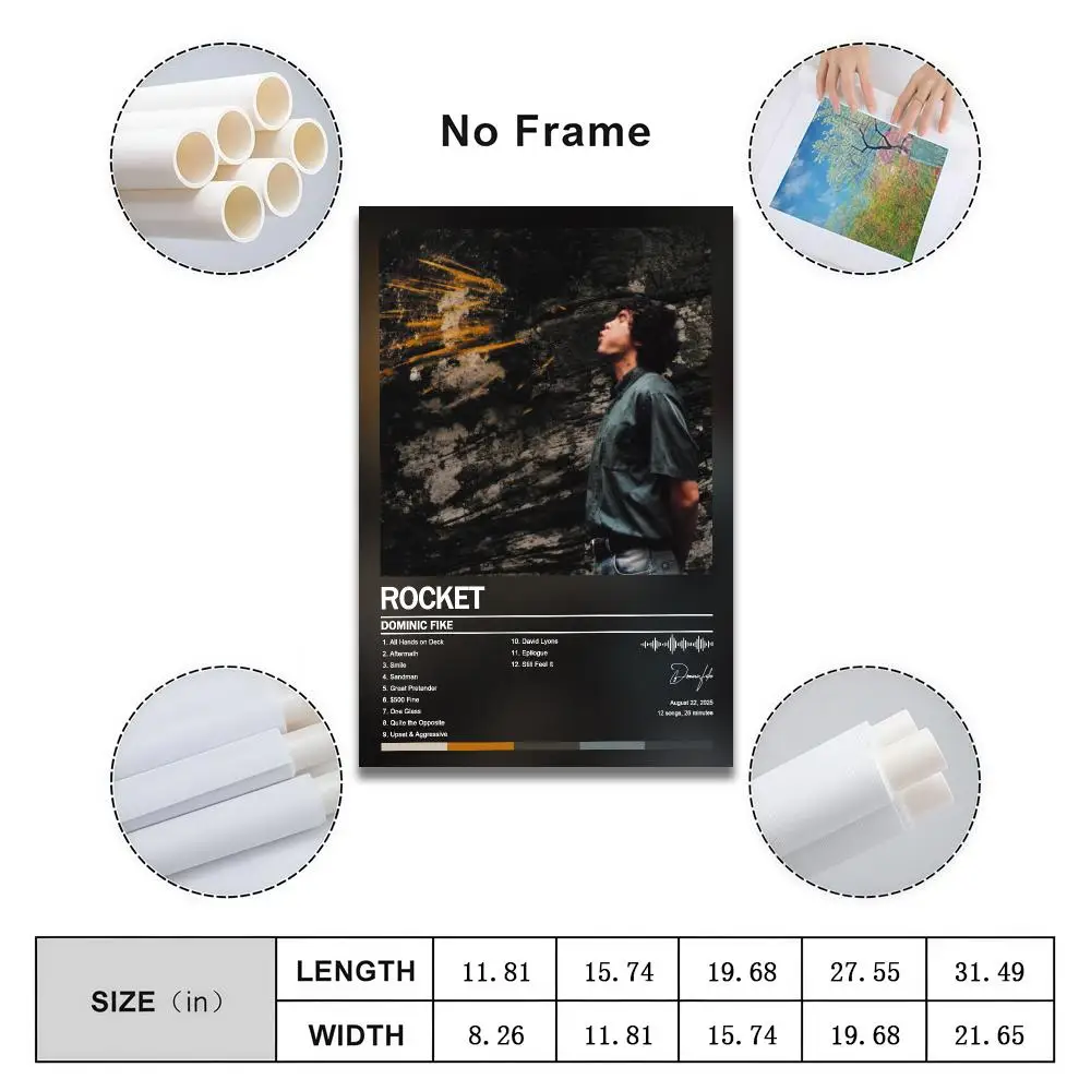 Poster Peelable Self-Adhesive Album Cover Poster Stickers, Frameless Wall Art for Singer Band Pop Rap Bedroom D-Dominic Fike