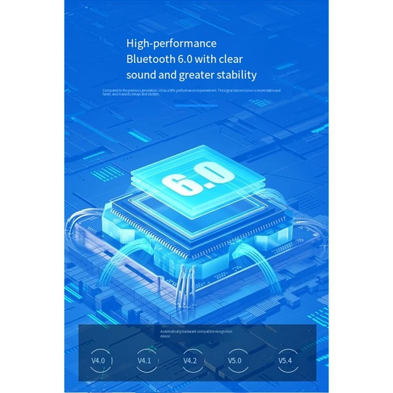 Super Sale Bluetooth Transmitter Receiver 2in1 for Headphones Bluetooth 6.0 T for TV Car Support AUX/RCA with HD High Fidelity