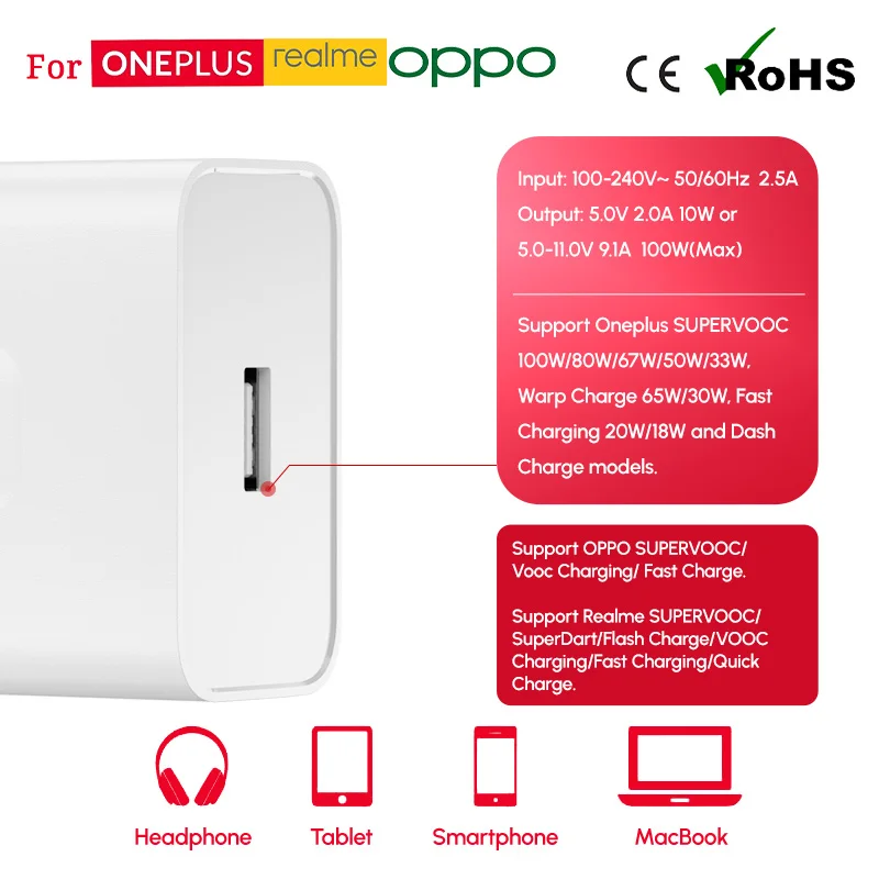 OnePlus 100W Charger Supervooc Rapid Charge Power Adapter USB Type C 1M 1.5M 2M Cable Oneplus 13 13R 12 Nord 5 4 CE5 CE4 Pad 3 2 - náhled 4