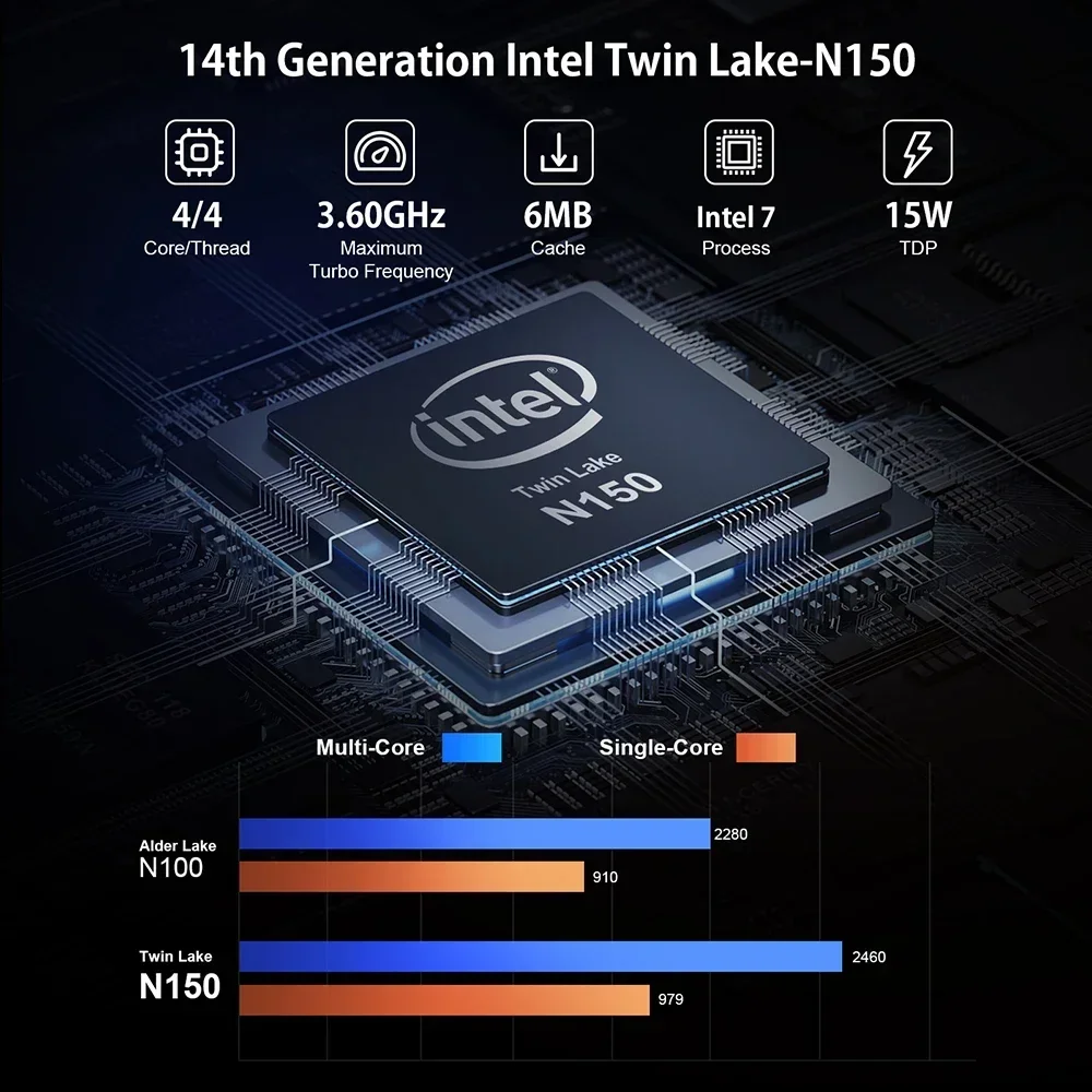 T10 Mini PC Intel Twin Lake N150 Windows 11 Ultra Small Pocket Computer Dual SSD Full Function Type-C 4K 60Hz RGB Output