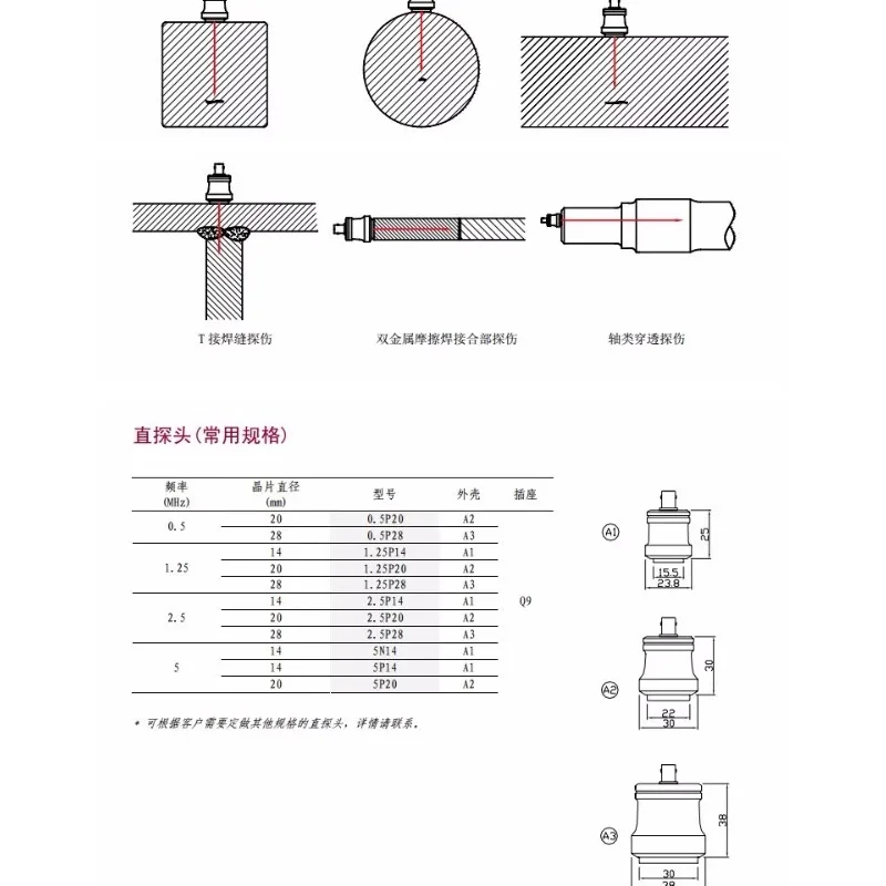 Ultrasonic Low Frequency Longitudinal Transducer 0.2P20 0.2MHZ 200KHZ 250K 750K Straight Probe